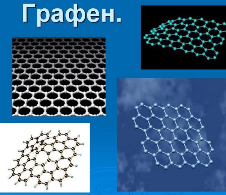 Углеродные наноматериалы. Наноматериалы Графен. Графен нанотехнологии. Углеродные нановолокна и Графен. Двумерный материал Графен.